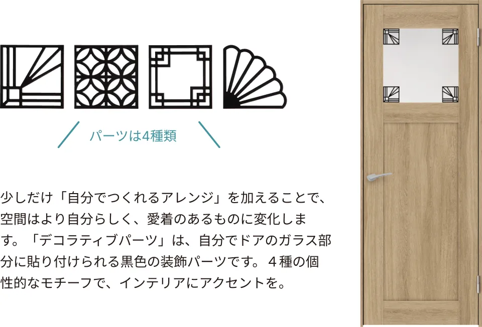 パーツは4種類 少しだけ「自分でつくれるアレンジ」を加えることで、空間はより自分らしく、愛着のあるものに変化します。「デコラティブパーツ」は、自分でドアのガラス部分に貼り付けられる黒色の装飾パーツです。4種の個性的なモチーフで、インテリアにアクセントを。