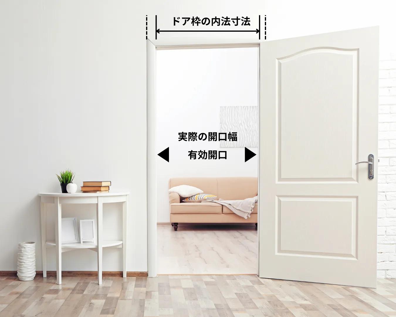 開き戸のドア枠寸法と実際の有効開口幅の違い  開き戸のドア枠寸法と実際の有効開口幅の違い