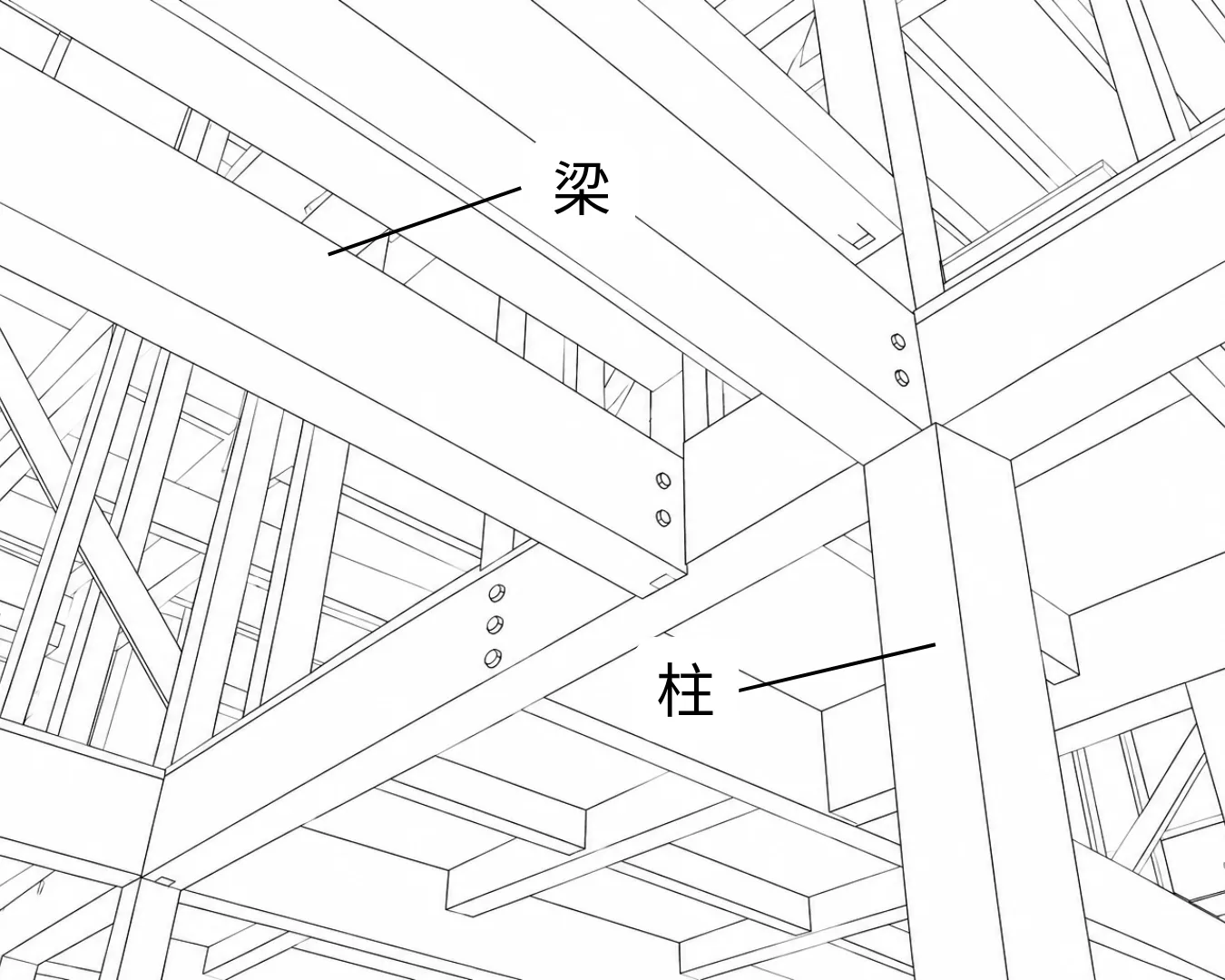 木造住宅の梁と柱の役割を解説した構造イラスト。住宅を支える木質建材の基本構造｜NODA