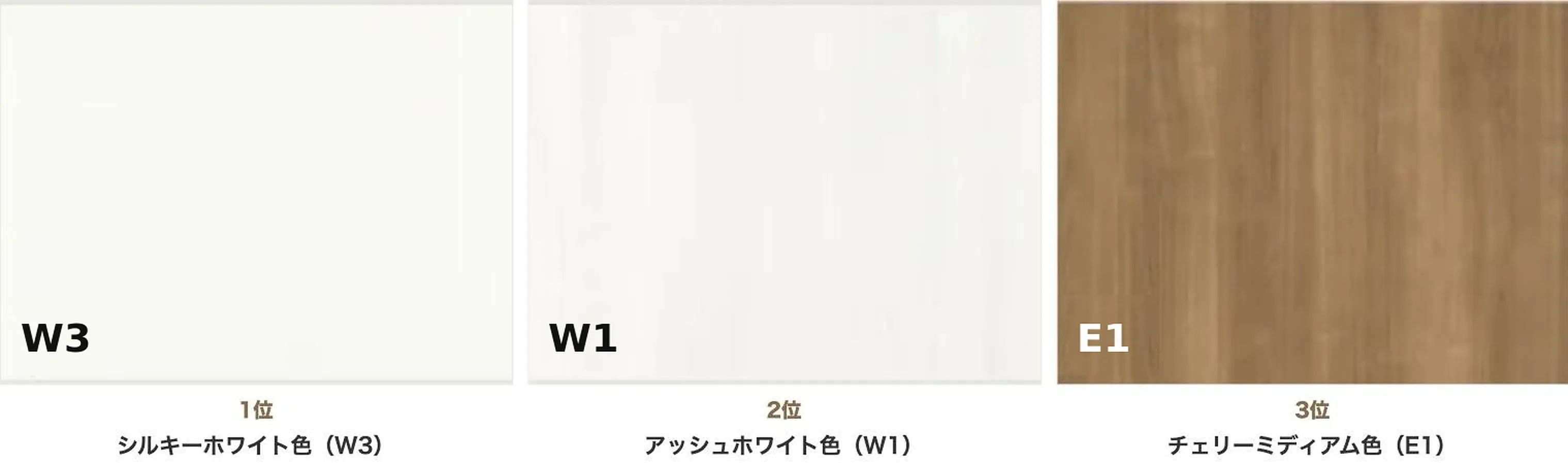 NODAの分譲戸建てで選ばれたドア・扉カラー上位3色、シルキーホワイト色・アッシュホワイト色・チェリーミディアム色