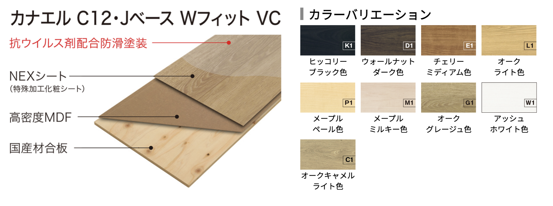 カナエルC12J・ベースWフィットVC  ペット対応フロア