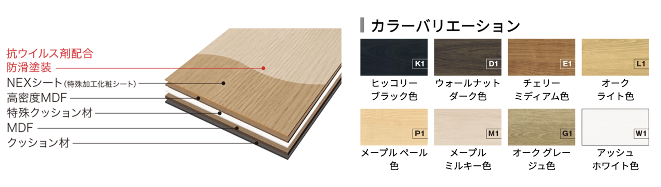 カナエルC衝撃吸収フロアVC ペット対応フロア