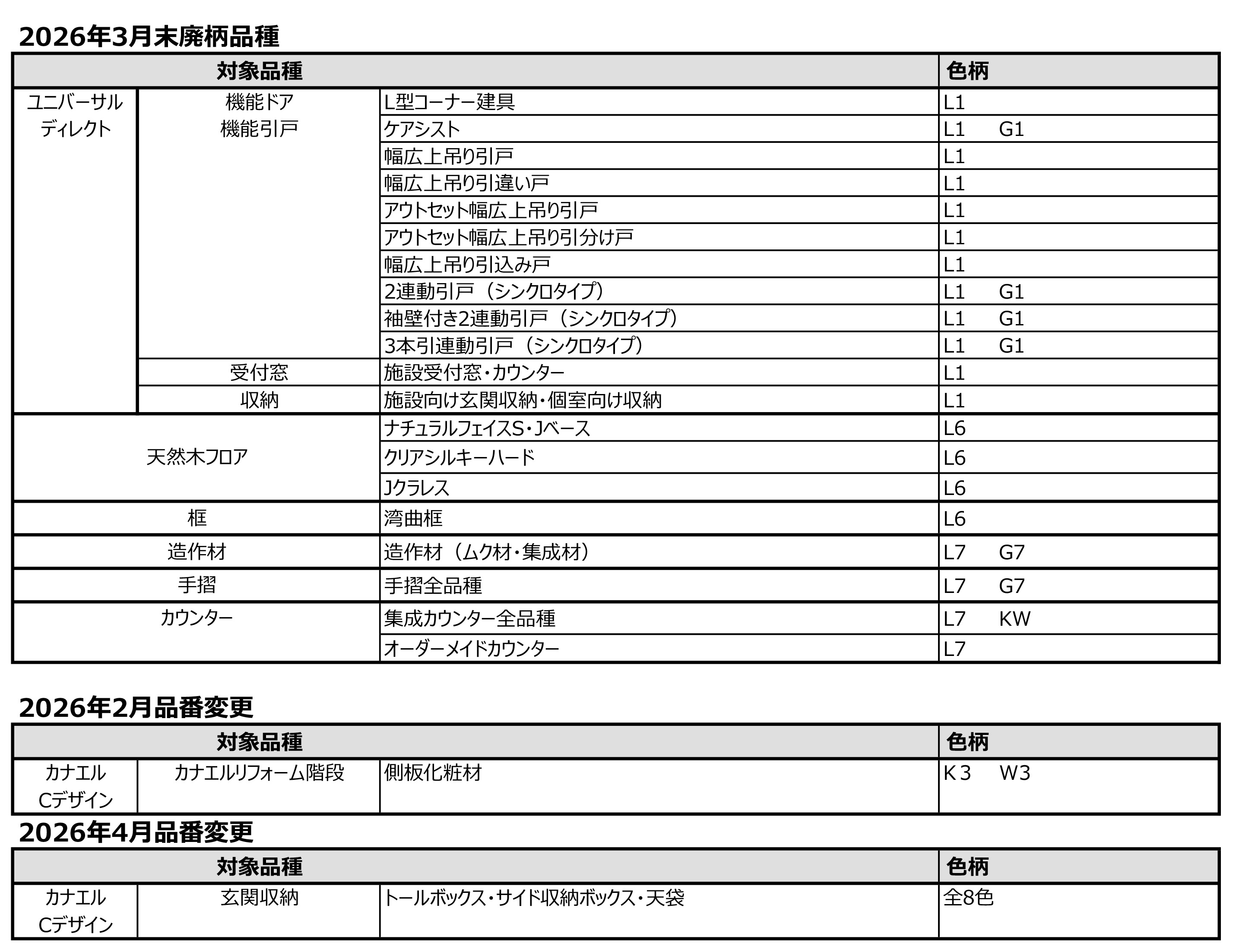 販売終了品のご案内