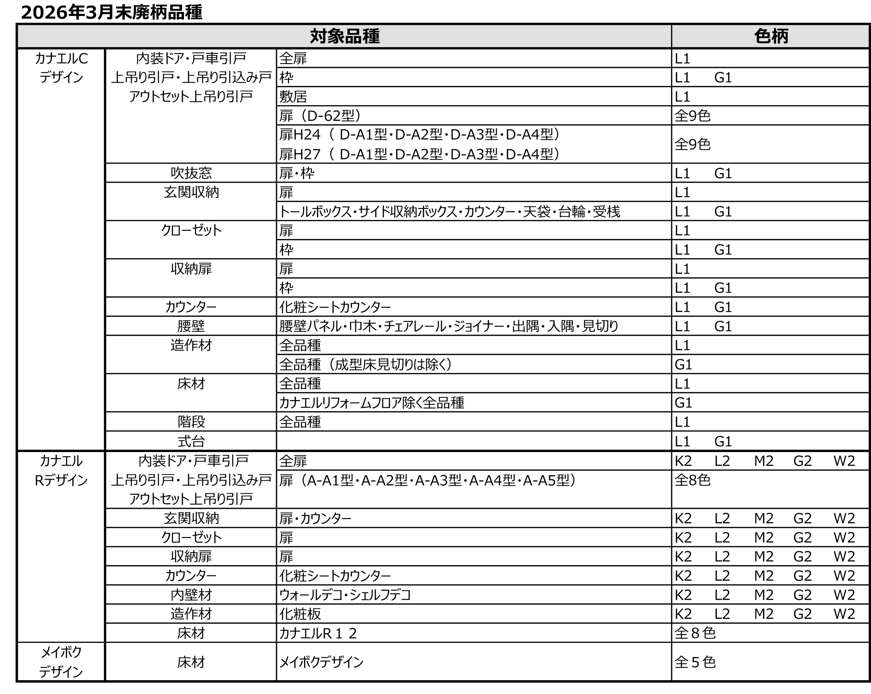 販売終了品のご案内