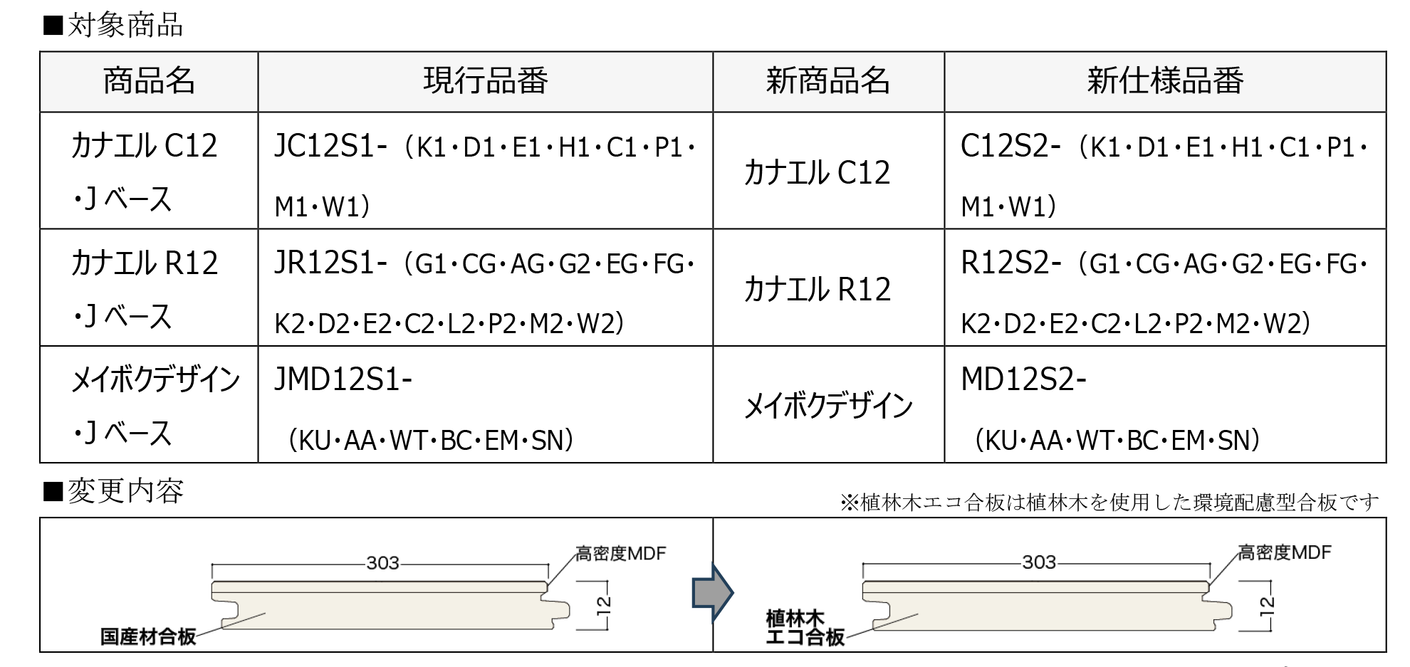 基材変更のご案内