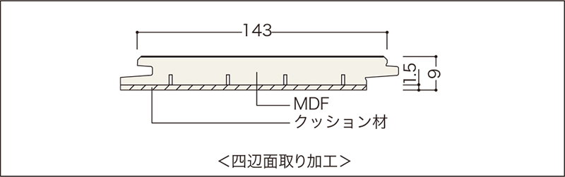 断面図