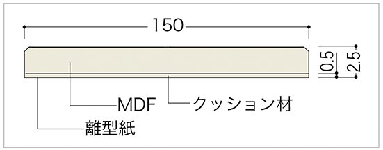 断面図