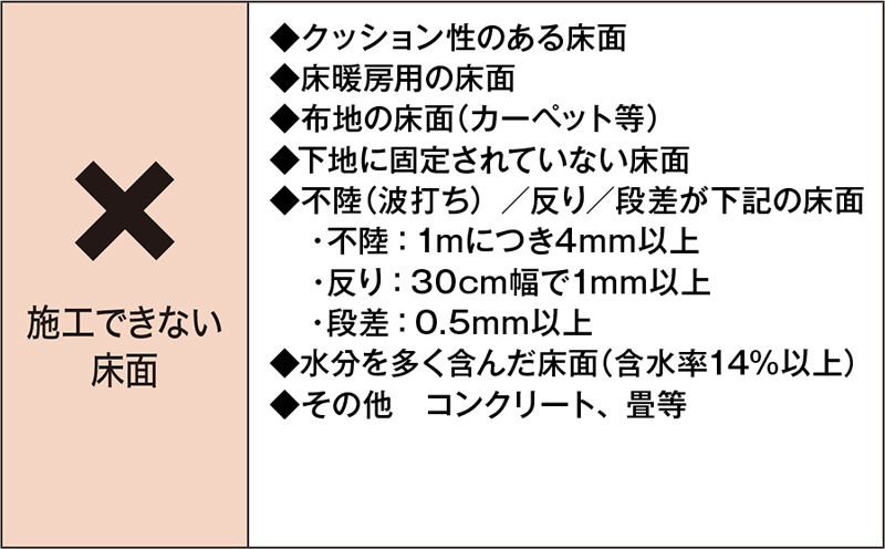 施工できない床面