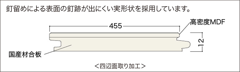断面図