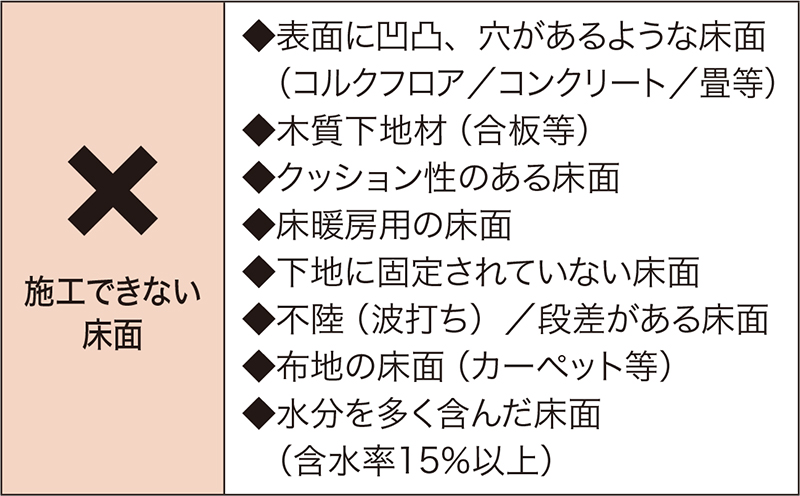 施工できない床面