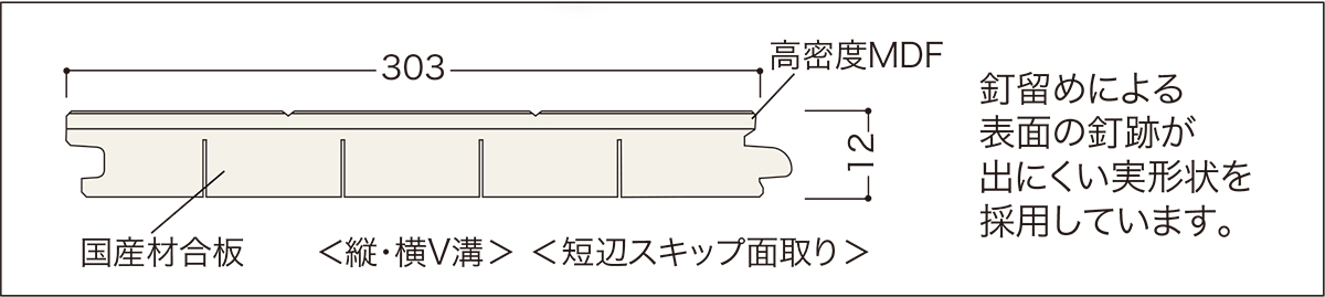 断面図